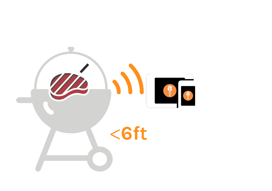 The MeatStick Mini Smart Wireless Meat Thermometer SET | Smart Wireless Meat Thermometer Set