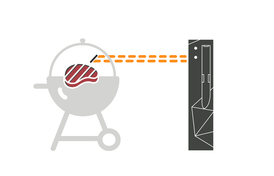 The MeatStick X Smart Wireless Meat Thermometer SET | Smart Wireless Meat Thermometer Set
