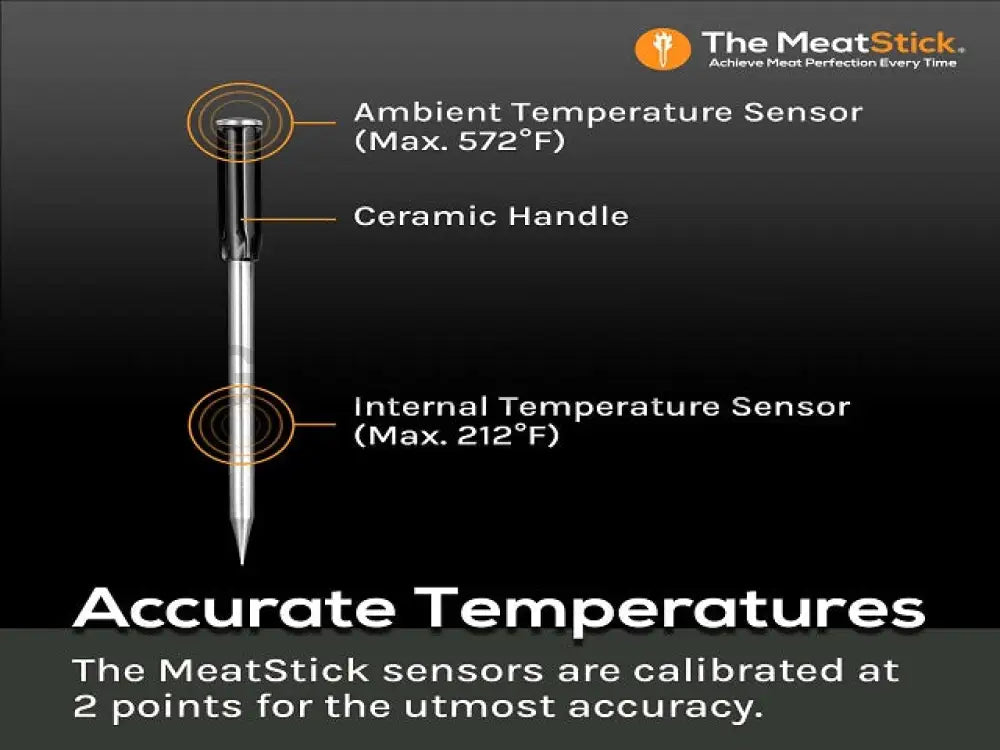 The MeatStick Smart Wireless Meat Thermometer SET | Smart Wireless Meat Thermometer Set